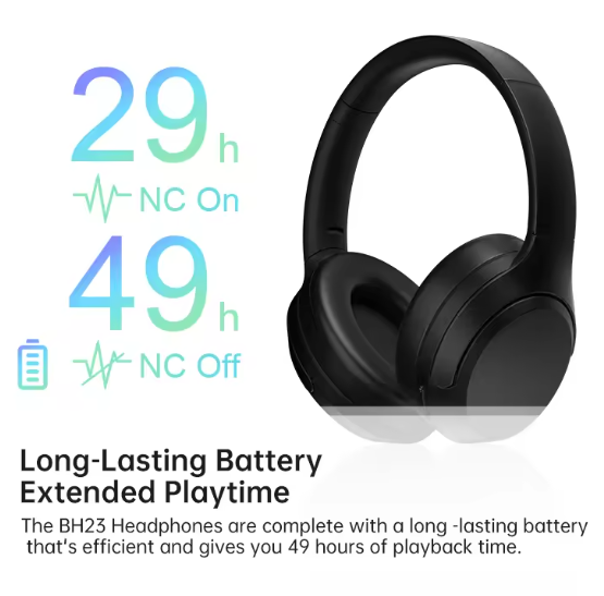 getgad.ch - Bluetooth Over-Ear Kopfhörer 5.3 | Noise Cancelling ANC | AUX-Anschluss