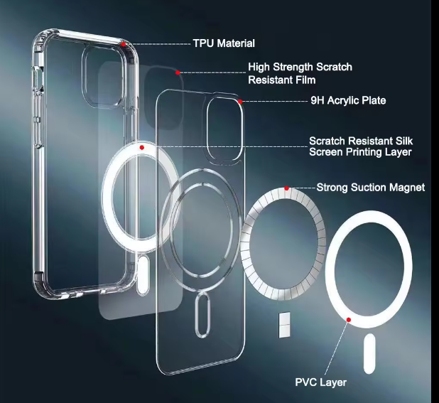 getgad.ch - Smartphone Schutz Case für Apple iPhone 13 | MagSafe kompatibel | TPU | Transparent | Detailansicht