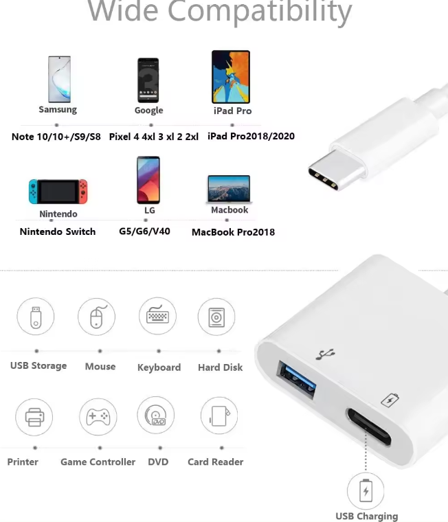getgad.ch - USB-C auf USB-C und USB-A Adapter | Weiss - 4