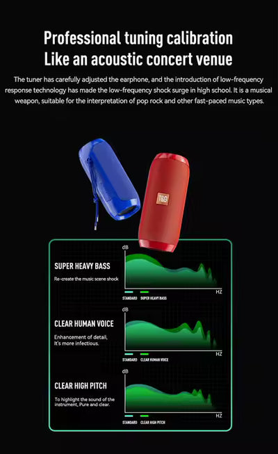 T&G TG117 Bluetooth Speaker | inkl. AUX, microSD, USB und FM Radio